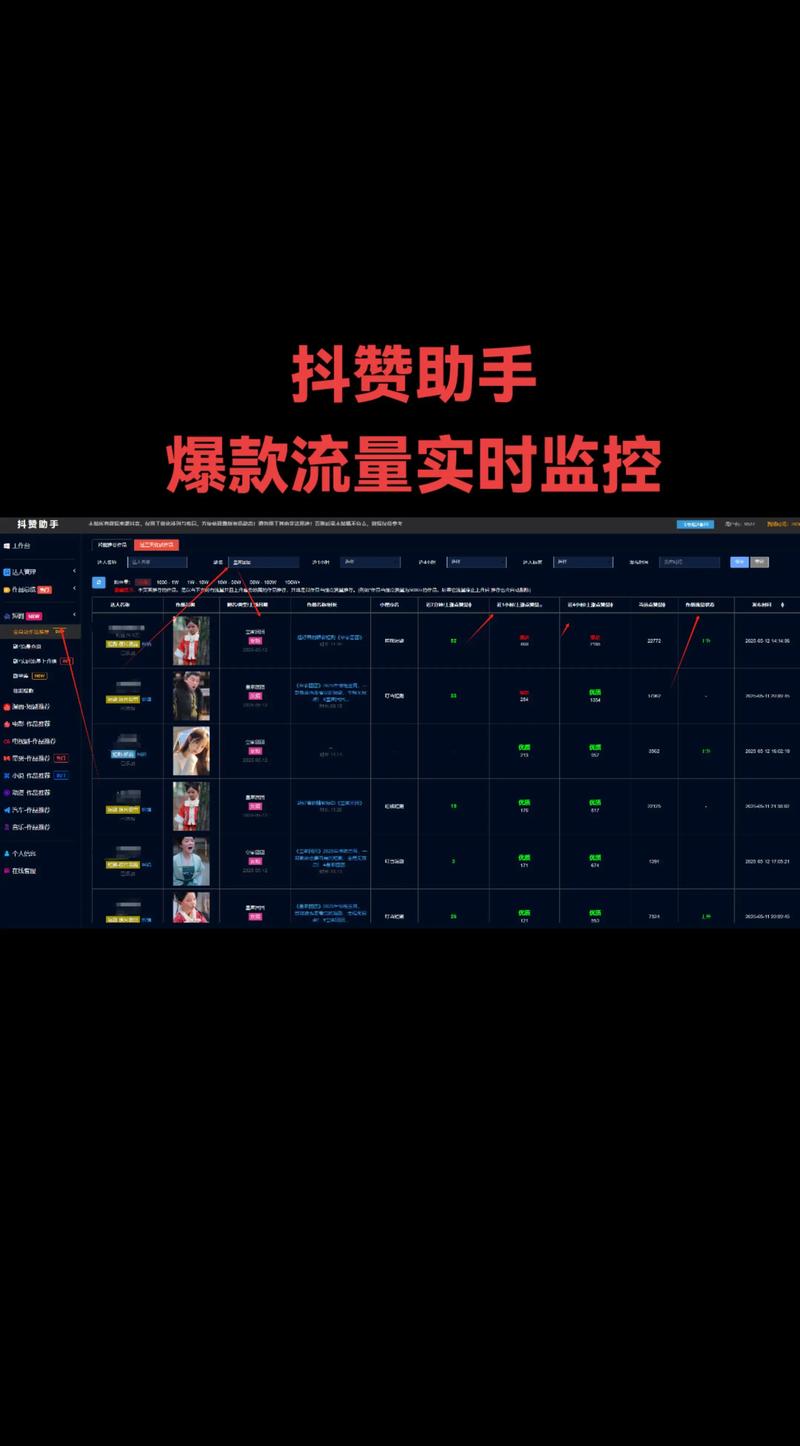 抖音快手多平台点赞系统开发_快手点赞自助平台_抖音点赞APP软件开发