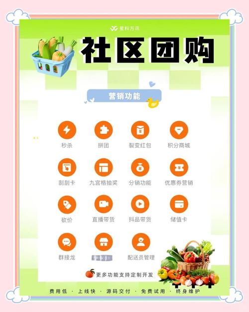 买粉渠道_粉丝团购网_电子商务团购平台