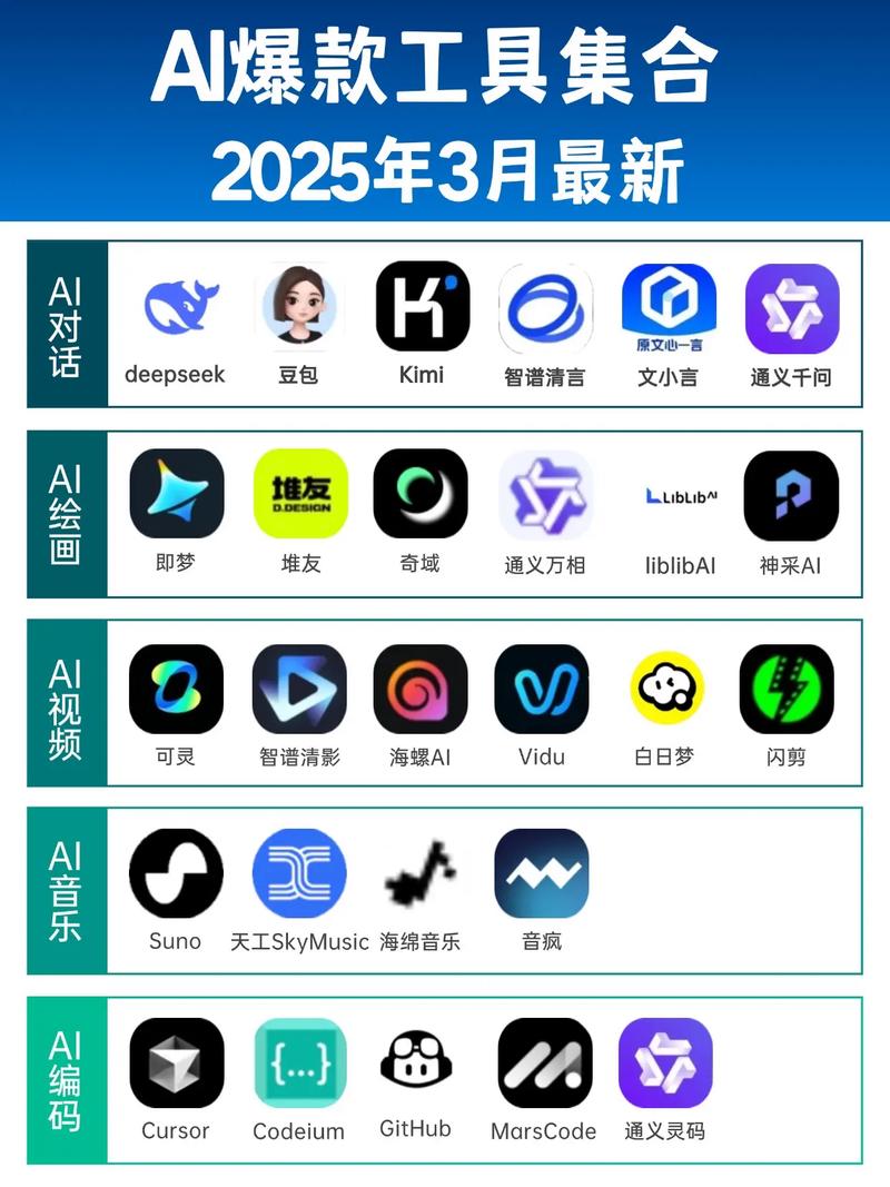 抖音谣言治理大模型_抖音活动助力网站_抖音AI求真功能