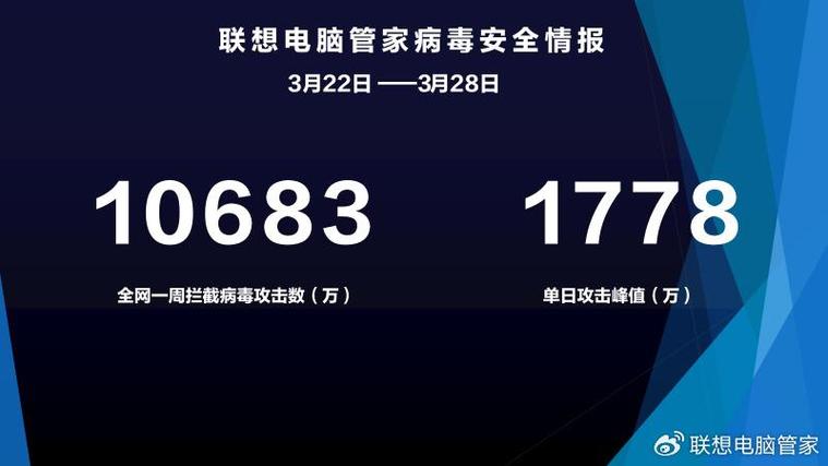 抖音大模型谣言治理_抖音活动助力网站_抖音AI求真功能