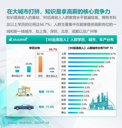 易100会员资格规定_公众号100分开通流程_易100会员服务条款