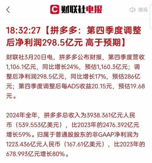拼多多百亿补贴农产品 用户增长战略 农业电商发展_拼多多助力需要多少个人才能成功
