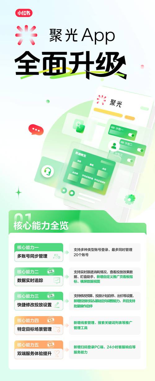 抖音自助商城_抖音流量支持用户基础_小红书24小时自助下单商城