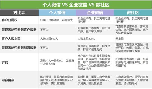 微信热门文章采集器_孤狼工作室微信热门文章采集器_微信每日爆文
