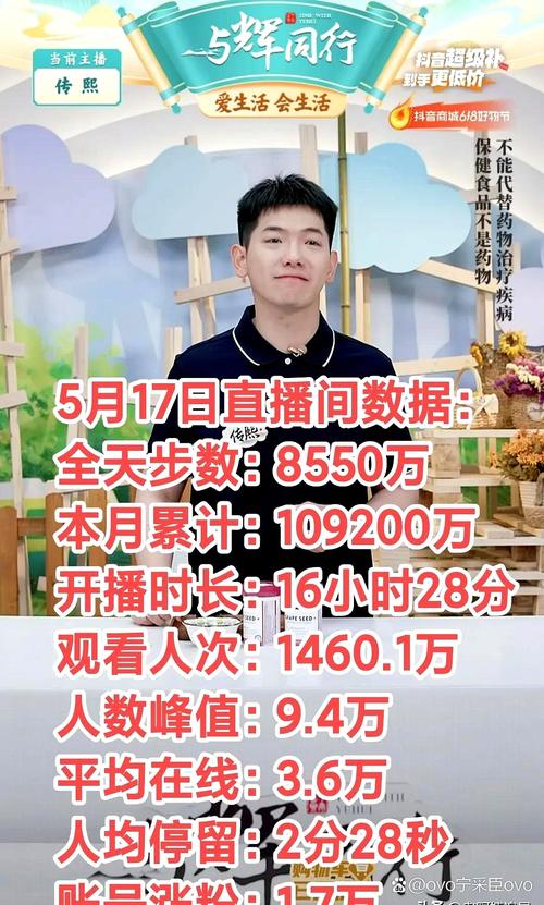 年轻人副业赚钱_闲鱼业务下单_技能变现线上平台